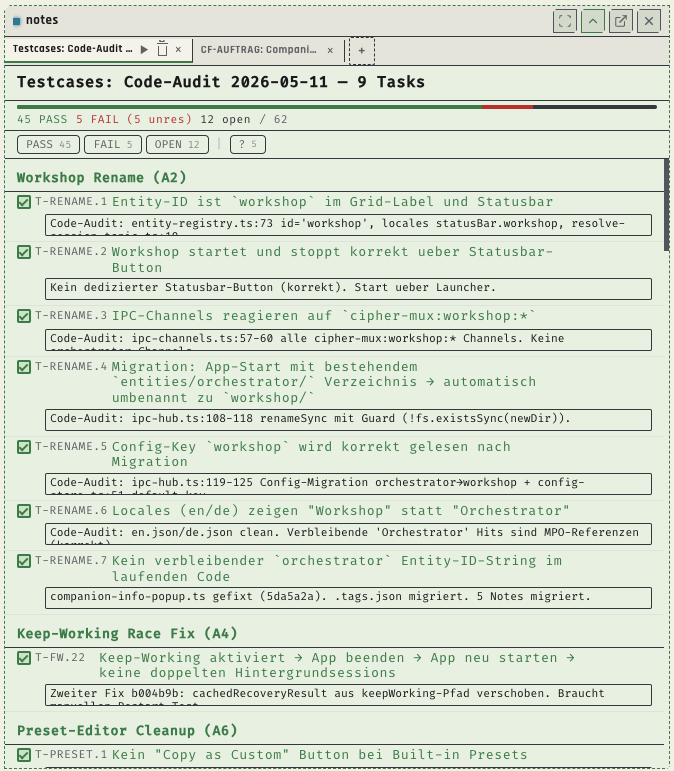 Testcase-View